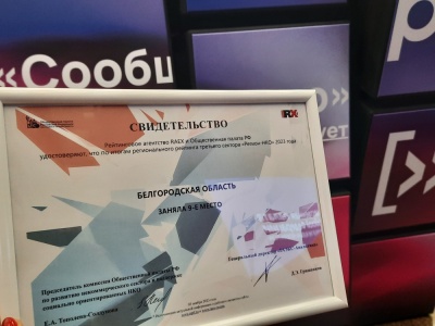 Рейтинг «Регион-НКО» .Итоги 2023 г Рейтинг «Регион-НКО» .Итоги 2023 г